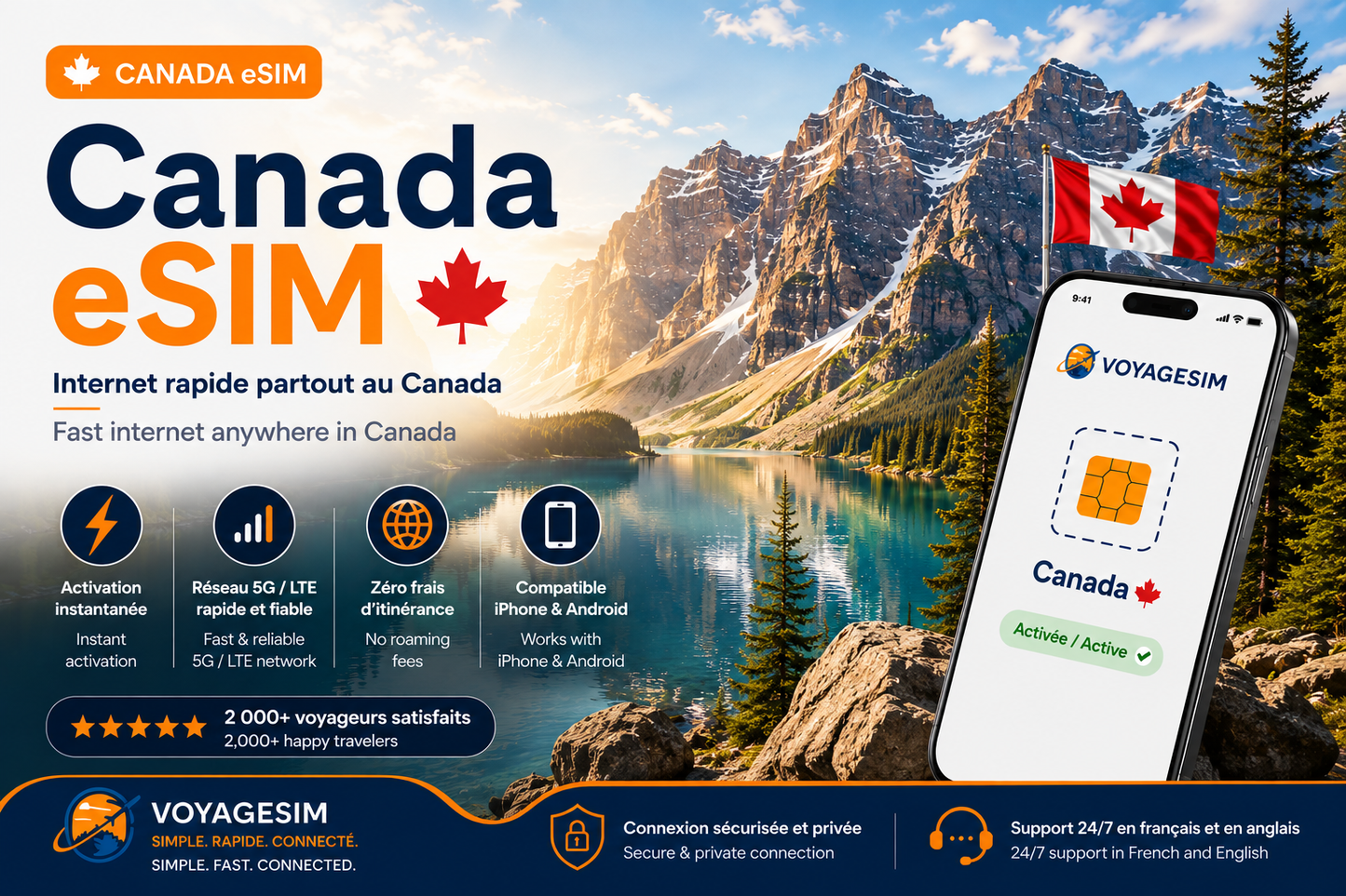 eSIM Canada