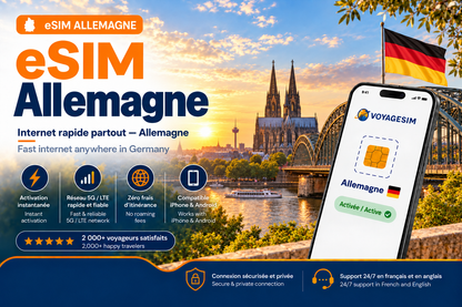 eSIM Allemagne — forfait de données VoyageSIM