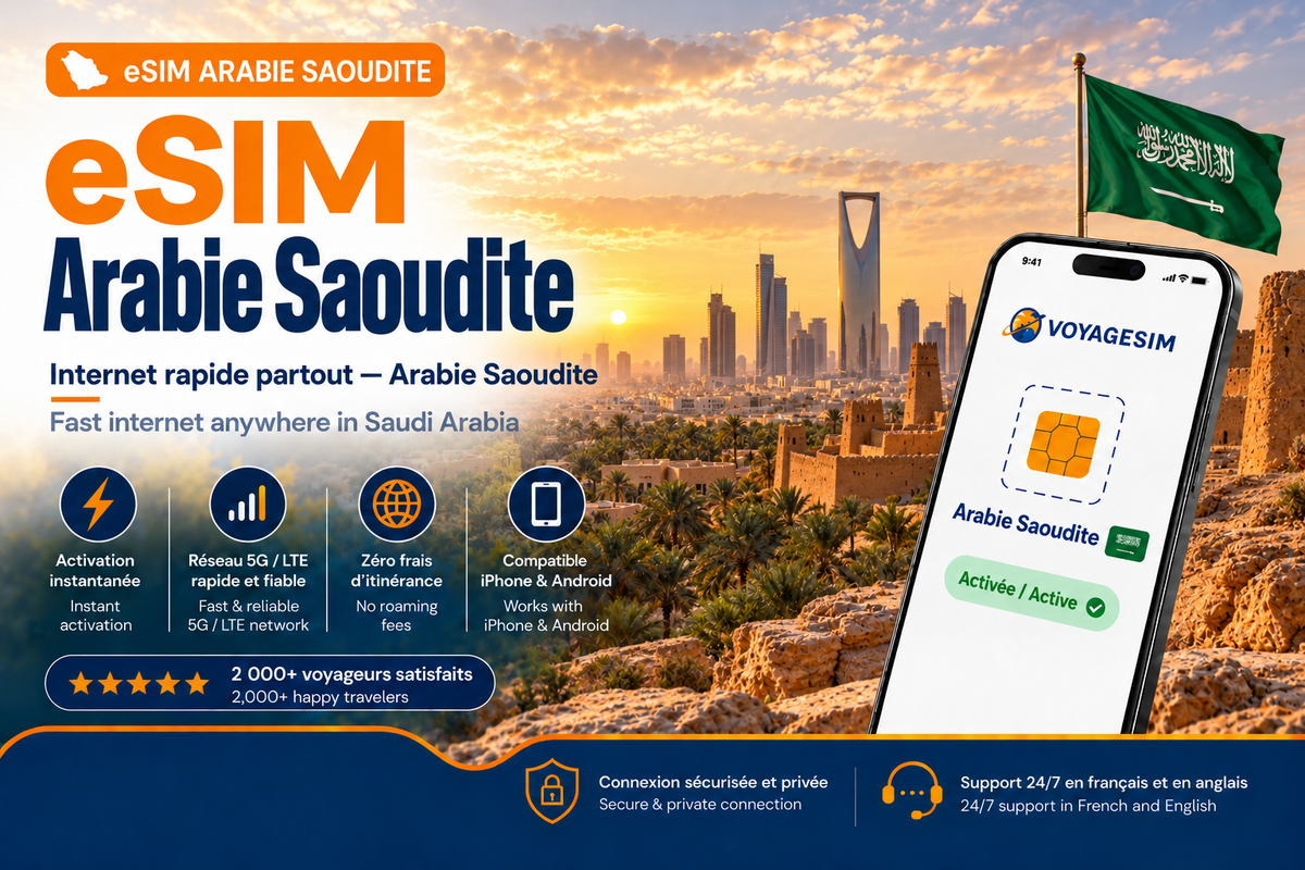 eSIM Arabie Saoudite — forfait de données VoyageSIM