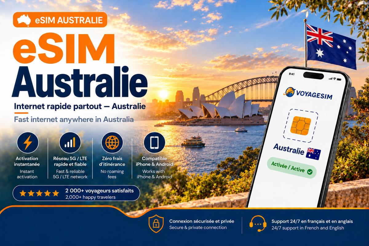 eSIM Australie — forfait de données VoyageSIM