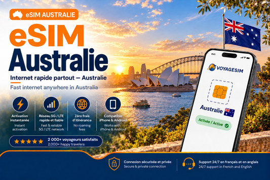 eSIM Australie — forfait de données VoyageSIM