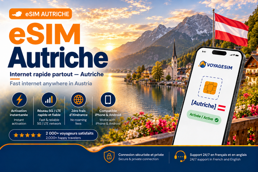 eSIM Autriche — forfait de données VoyageSIM