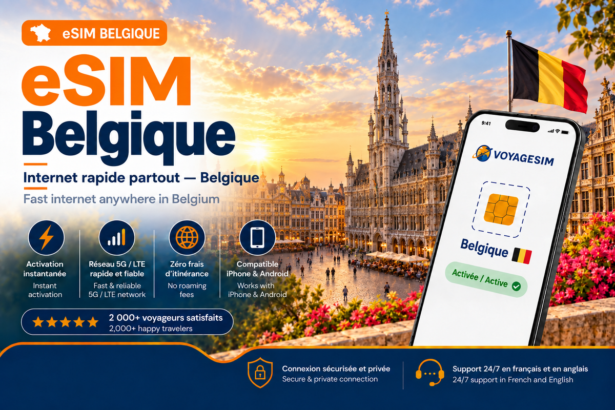 eSIM Belgique — forfait de données VoyageSIM
