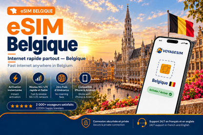 eSIM Belgique — forfait de données VoyageSIM