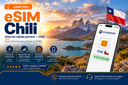 eSIM Chili — forfait de données VoyageSIM
