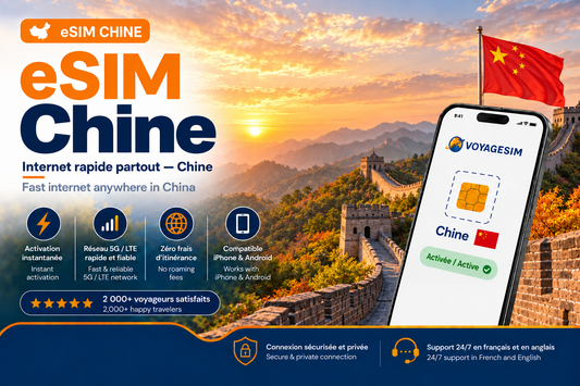 eSIM Chine — forfait de données VoyageSIM