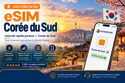 eSIM Corée du Sud — forfait de données VoyageSIM