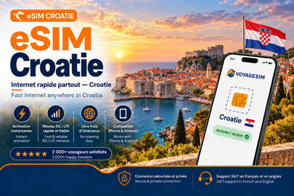 eSIM Croatie — forfait de données VoyageSIM