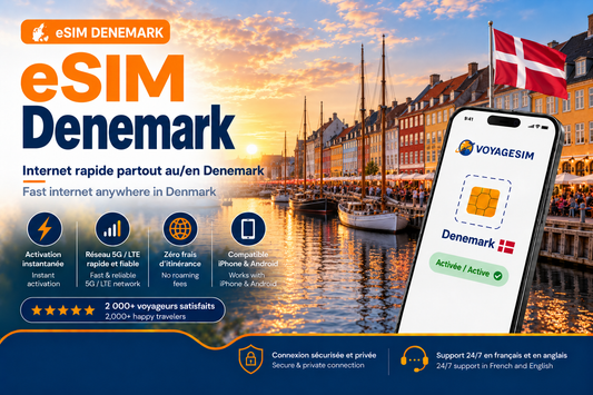 eSIM Denemark — forfait de données VoyageSIM