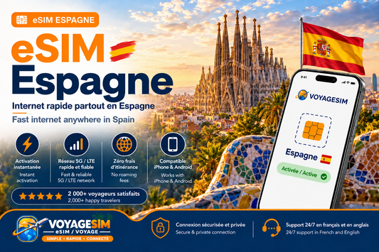 eSIM Espagne — forfait de données VoyageSIM