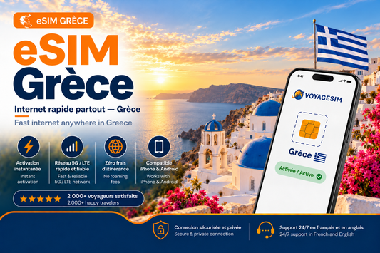 eSIM Grèce — forfait de données VoyageSIM