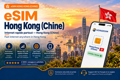 eSIM Hong Kong (Chine) — forfait de données VoyageSIM