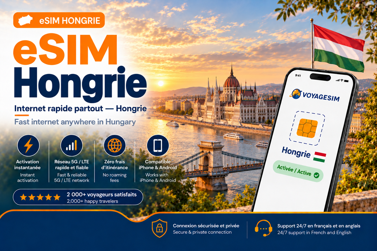 eSIM Hongrie — forfait de données VoyageSIM