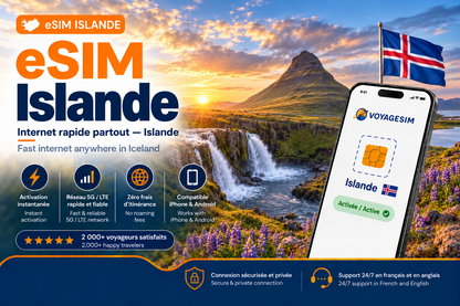 eSIM Islande — forfait de données VoyageSIM