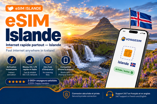 eSIM Islande — forfait de données VoyageSIM