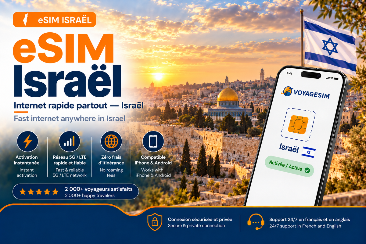 eSIM Israël — forfait de données VoyageSIM