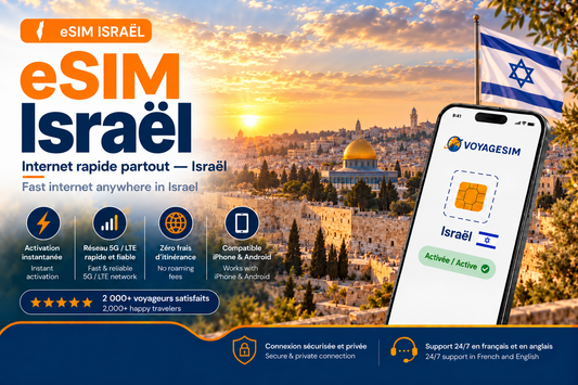 eSIM Israël — forfait de données VoyageSIM