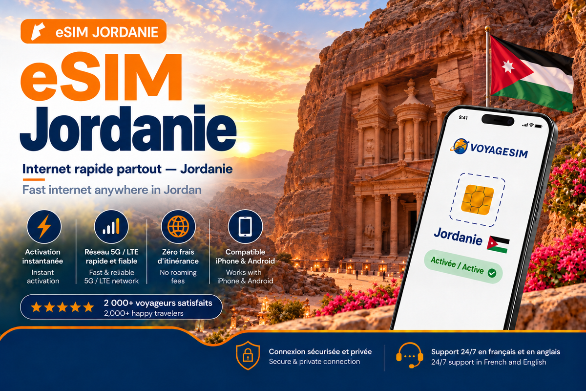 eSIM Jordanie — forfait de données VoyageSIM