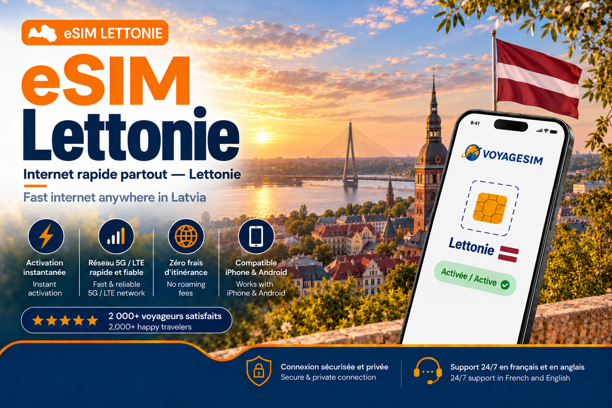 eSIM Lettonie — forfait de données VoyageSIM