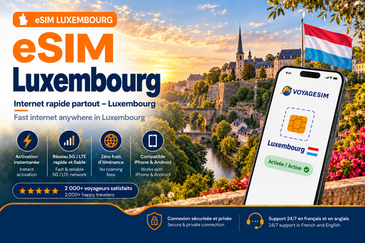 eSIM Luxembourg — forfait de données VoyageSIM