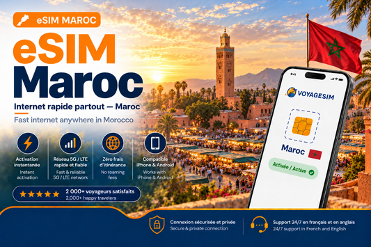 eSIM Maroc — forfait de données VoyageSIM