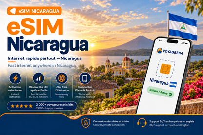 eSIM Nicaragua — forfait de données VoyageSIM