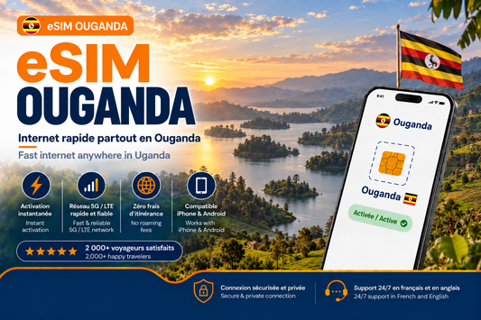 eSIM Ouganda – Internet mobile de voyage