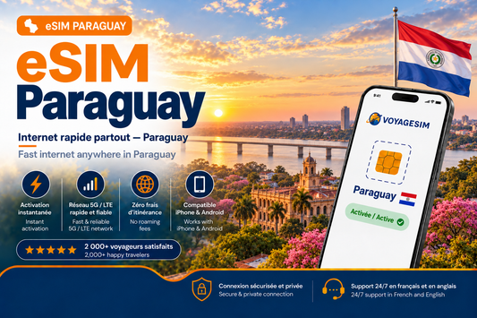 eSIM Paraguay — forfait de données VoyageSIM