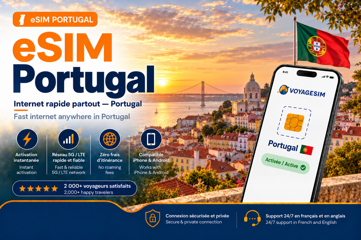 eSIM Portugal — forfait de données VoyageSIM