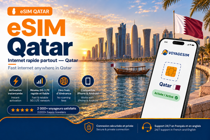 eSIM Qatar — forfait de données VoyageSIM