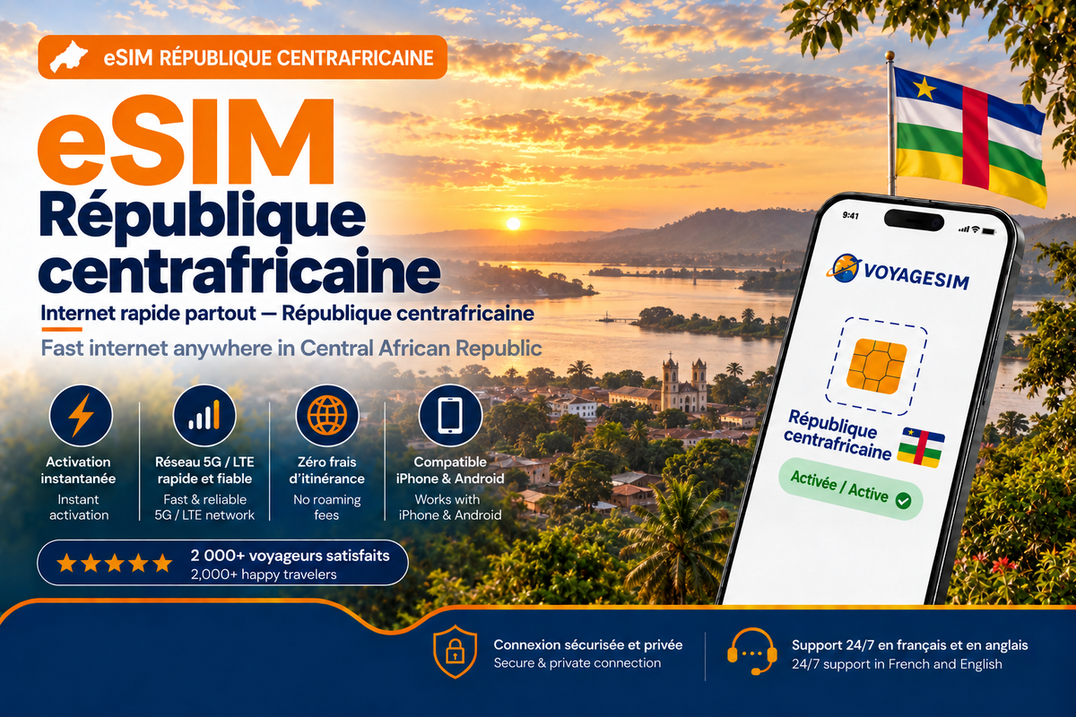 eSIM République centrafricaine — forfait de données VoyageSIM