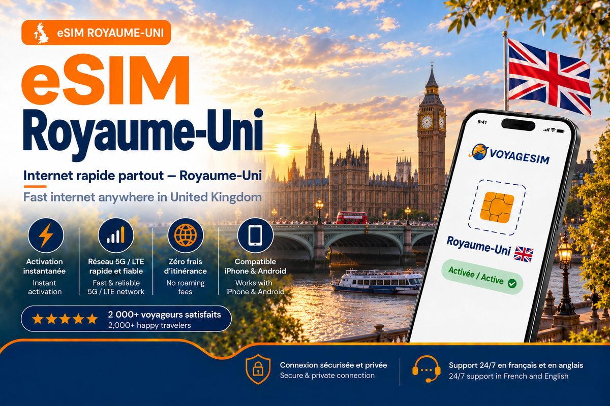 eSIM Royaume-Uni — forfait de données VoyageSIM