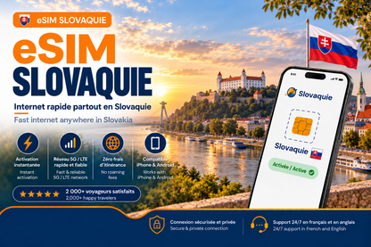 eSIM Slovaquie – Internet mobile de voyage