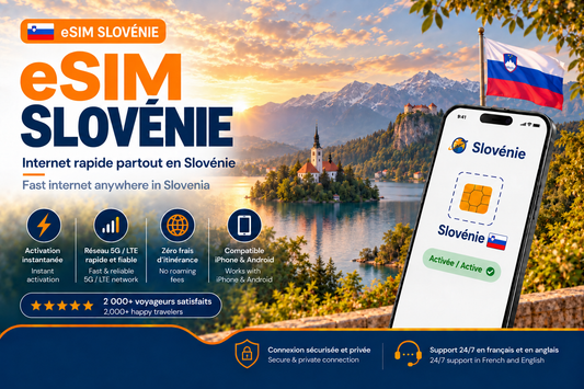 eSIM Slovénie – Internet mobile de voyage