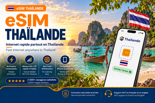 eSIM Thaïlande – Internet mobile de voyage