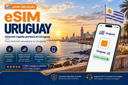 eSIM Uruguay – Internet mobile de voyage